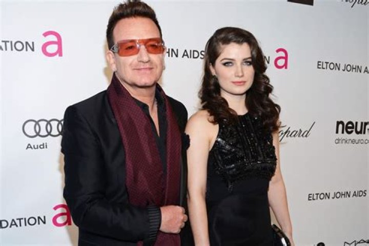 Bono's Actress Daughter: A Rising Star in the Entertainment World
