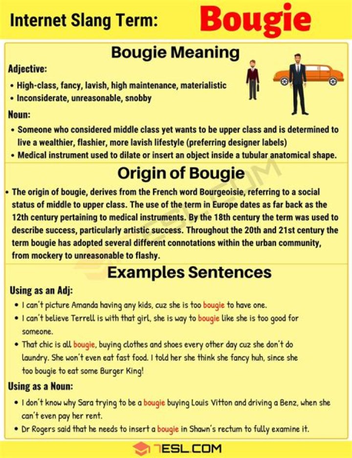 Bougie Meaning: Understanding the Term and Its Cultural Impact