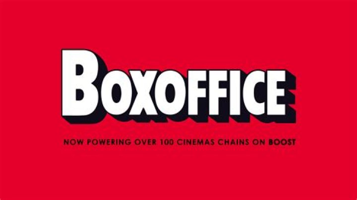 Box Office Pro: Your Ultimate Guide to Mastering the Movie Industry