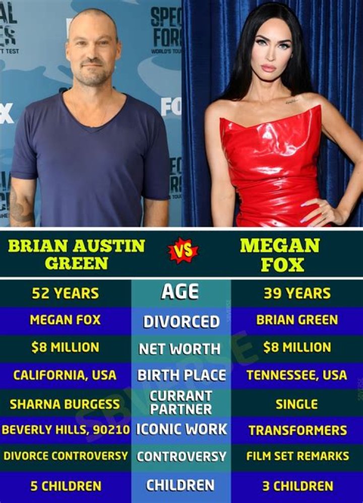 Brian Greene Net Worth: Exploring the Universe of a Renowned Physicist