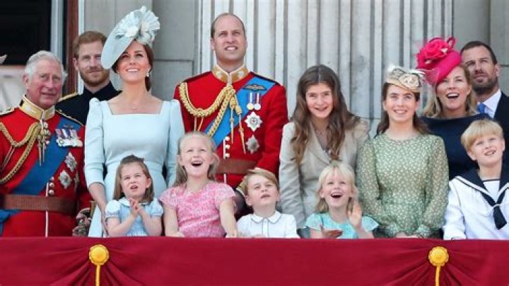Britain's Royal Family: A Comprehensive Guide to Their History, Influence, and Legacy