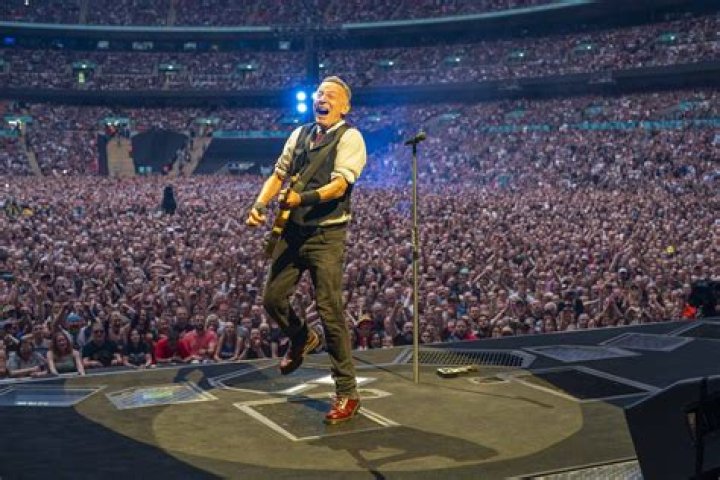 Exploring Bruce Springsteen Setlist: A Complete Guide for Fans