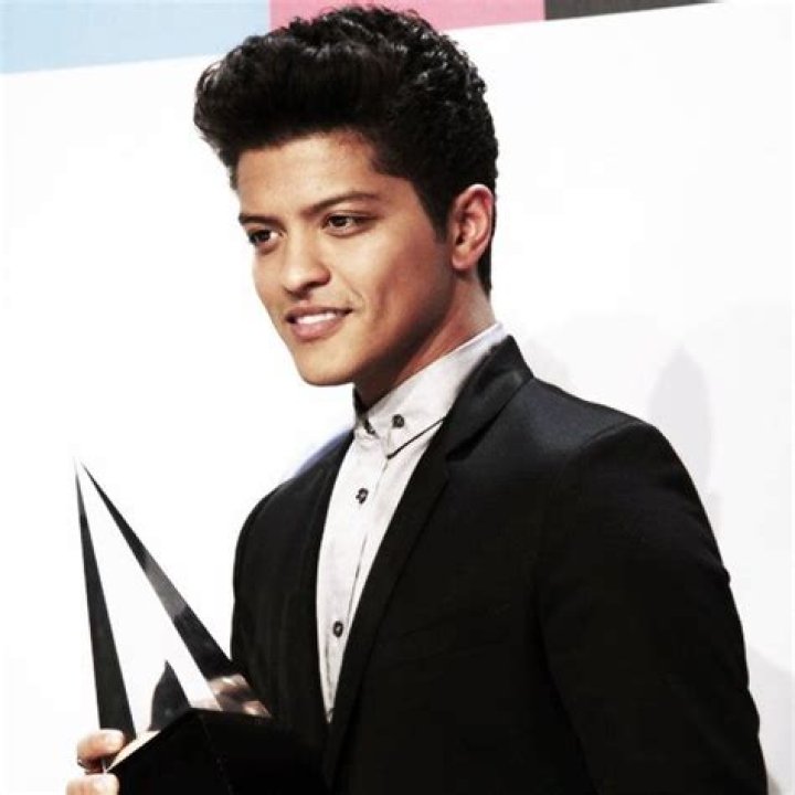 Unveiling the Magic of Bruno Mars: A Journey Through His Musical Genius