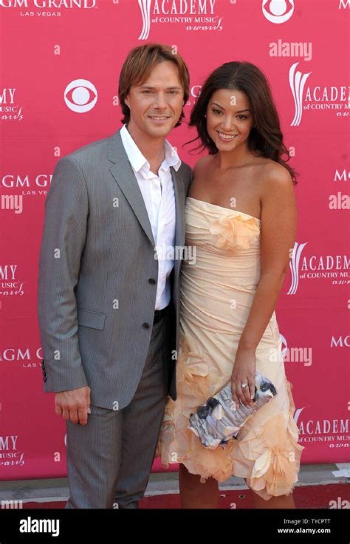 A Detailed Look into Bryan White's Wife: Personal Life, Career, and Relationship Dynamics