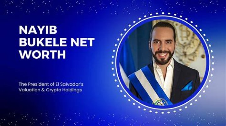 Bukele Net Worth: A Deep Dive into the Wealth of El Salvador's President