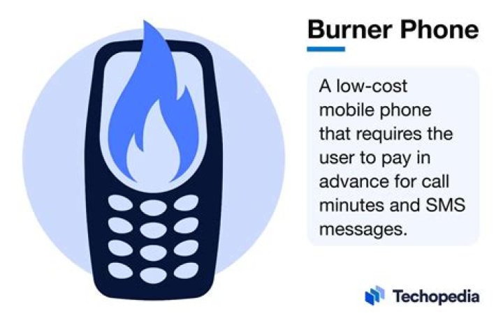 Everything You Need to Know About Burner Phones at Walmart