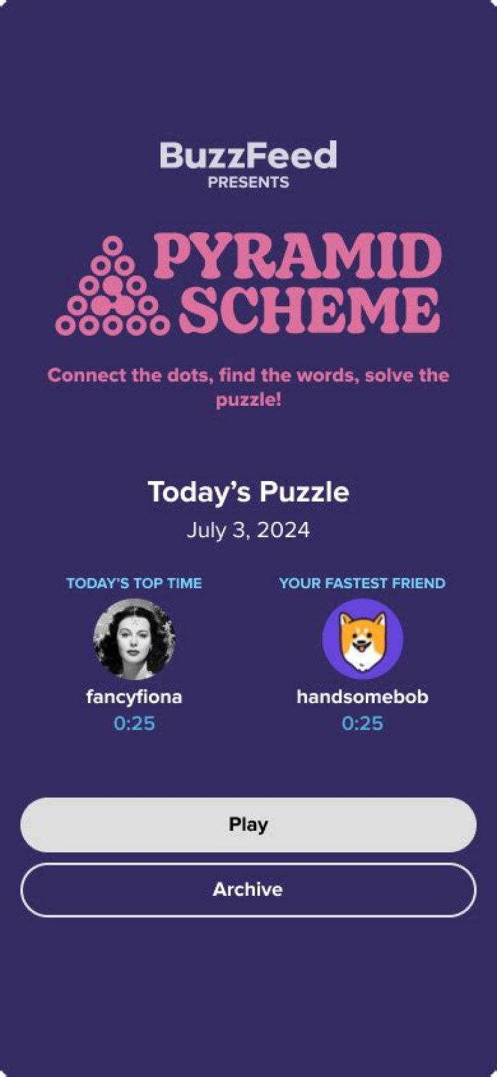 Understanding the Buzzfeed Pyramid Scheme: A Comprehensive Guide