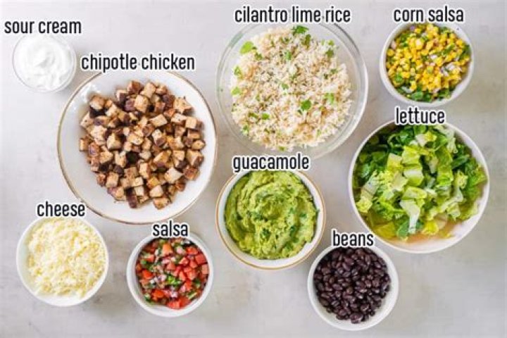 Calories in a Bowl from Chipotle: A Comprehensive Guide