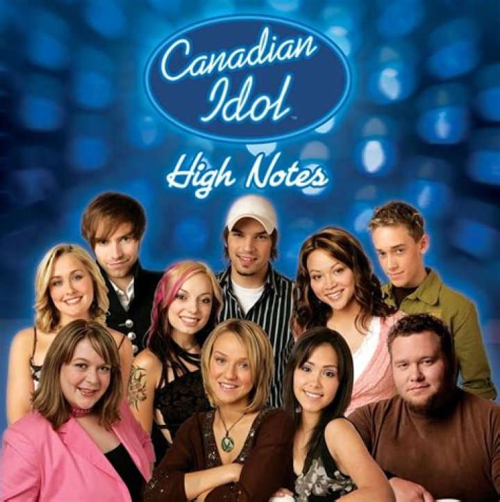 Canadian Idol Melissa O'Neil: The Journey of a Rising Star