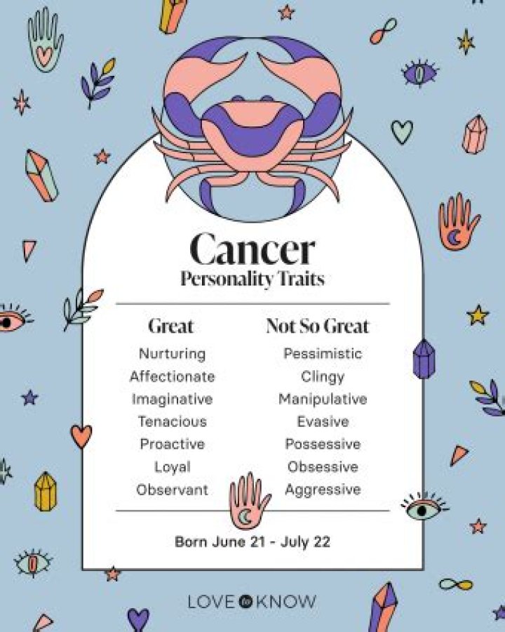 Cancer Man Traits and Personality: A Comprehensive Guide