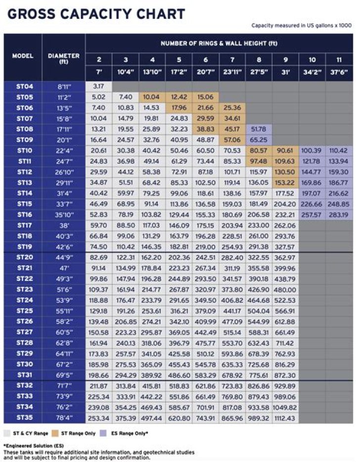 Madison Square Garden Seating Chart Capacity: The Ultimate Guide