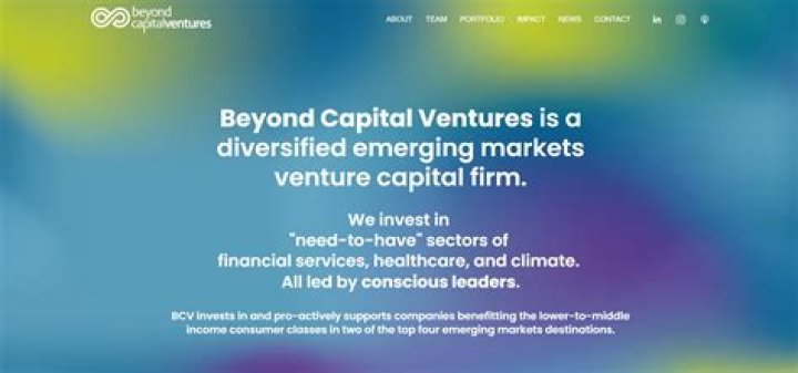 Unlocking Growth Potential: A Guide to Capital Ventures for Emerging Companies