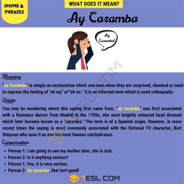 Caramba Meaning: Unpacking the Vibrant Expression and Its Cultural Significance