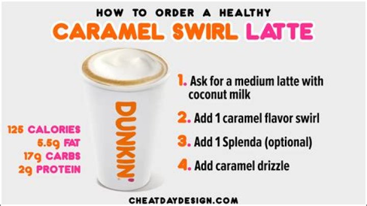 Caramel Vanilla Swirl Iced Coffee Calories: A Comprehensive Guide