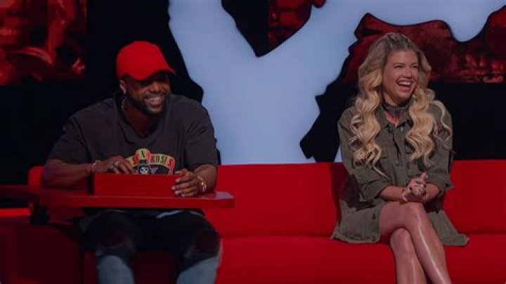 Unveiling the Cast for Ridiculousness: A Comprehensive Guide