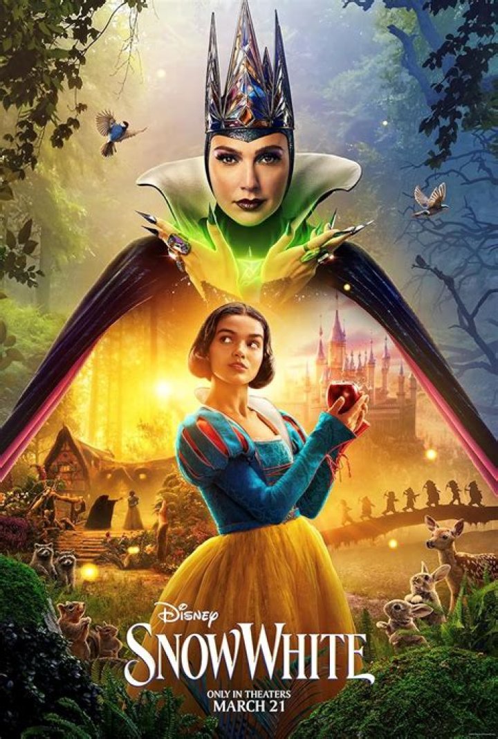 Cast of Snow White 2025: A New Era for Disney’s Classic Tale