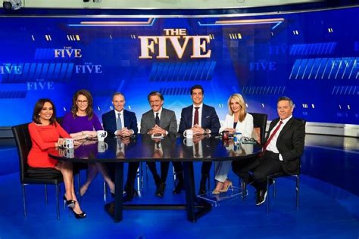 The Cast of The Five on Fox: A Comprehensive Look at the Dynamic Panel