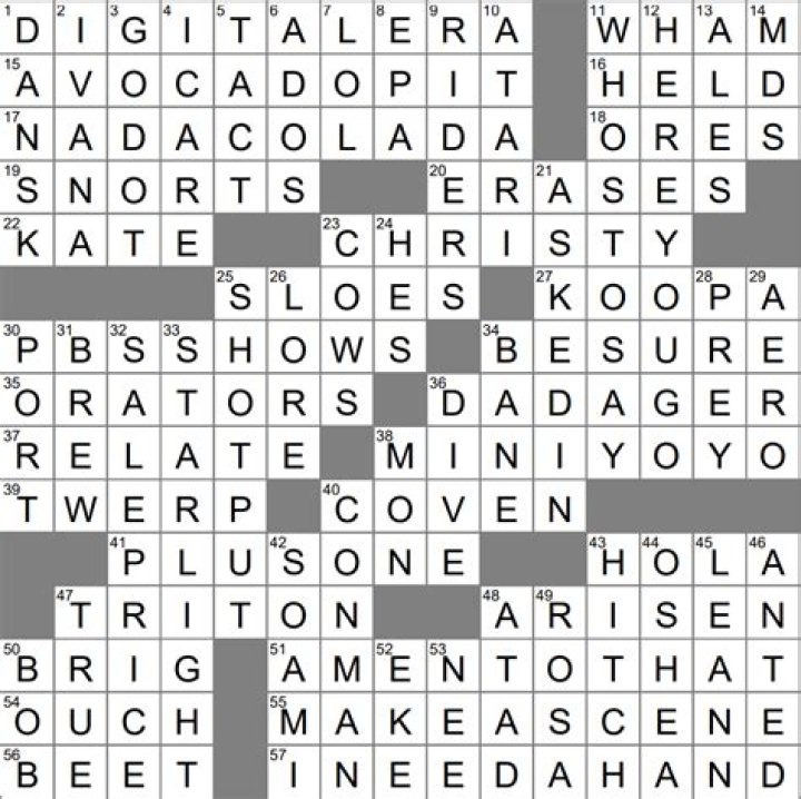 Discover the Ultimate Crossword Clue for Notorious Celebrities