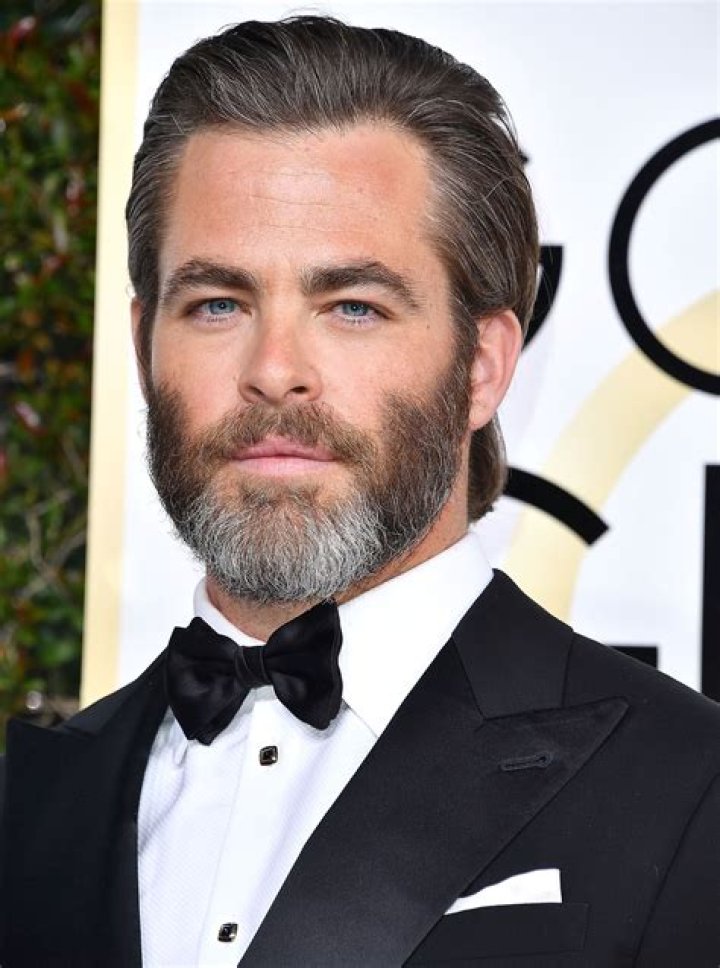Celebrities With Beards: A Comprehensive Guide to Their Style, Influence, and Impact