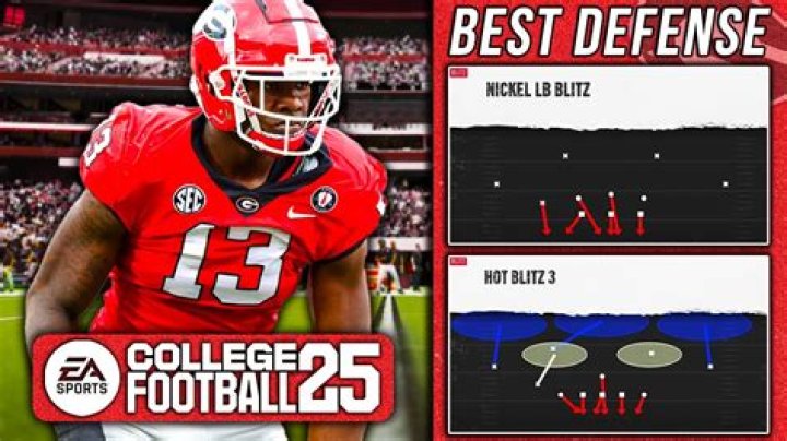 CFB25 Best Playbooks: Unleashing the Power of Strategy in Football