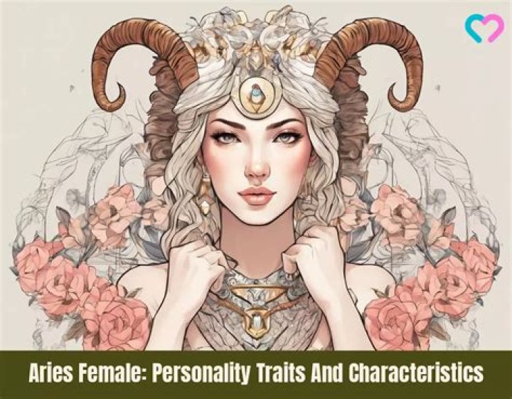 Understanding the Character Traits of Aries: A Deep Dive