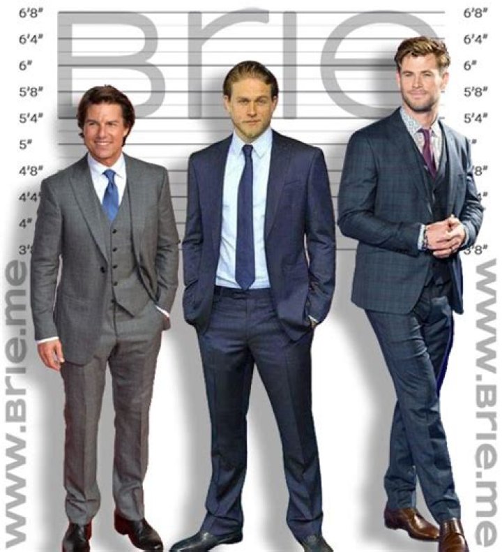 Charlie Hunnam: Towering Tall at His Impressive Height