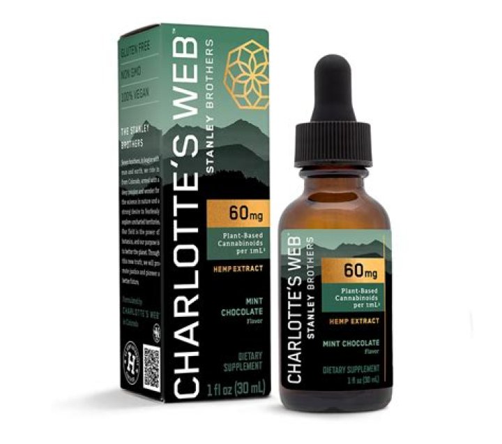 Discover the Benefits of Charlotte's Web Hemp Products