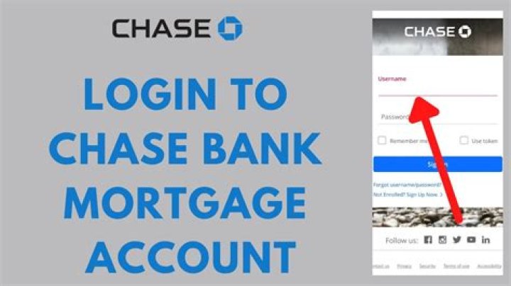 Comprehensive Guide to Chase Mortgage Company Customer Service