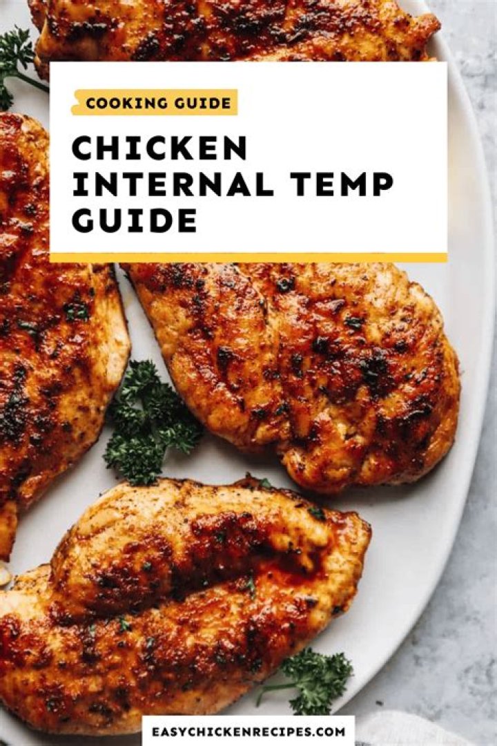 Understanding Chicken Internal Temperature: A Comprehensive Guide for Safe Cooking