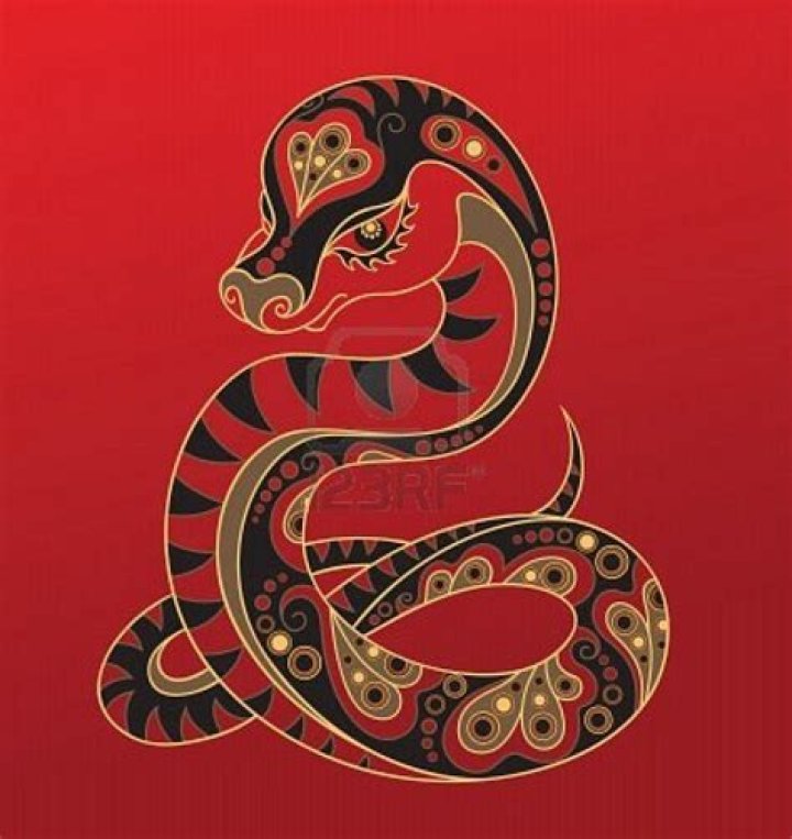 Chinese Zodiac 1965: Unveiling the Year of the Wood Snake