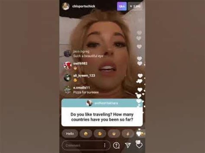 Exploring the Allure of Chisportschick Nude: A Deep Dive