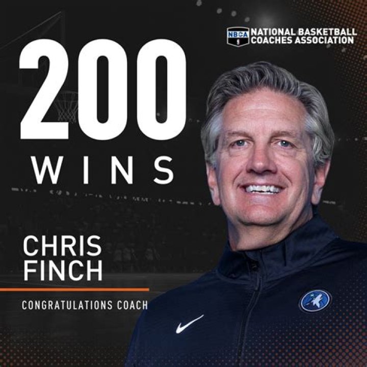 Chris Finch Coaching History: A Comprehensive Guide to His Career and Achievements