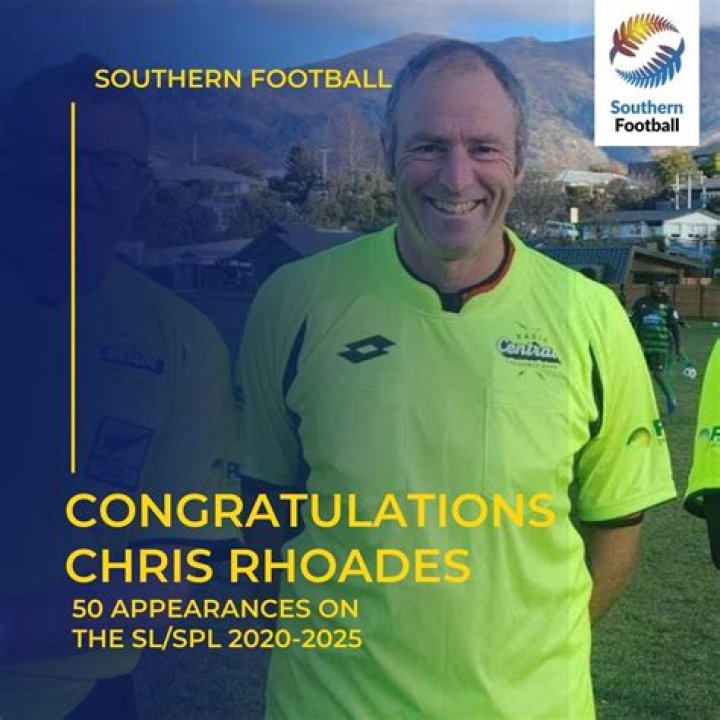 Chris Rhoades: A Comprehensive Look at His Career, Achievements, and Impact