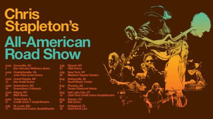 Understanding Chris Stapleton's Political Views: A Deep Dive