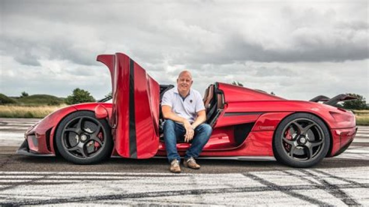 Unveiling the Wealth of Christian von Koenigsegg: A Deep Dive into His Net Worth