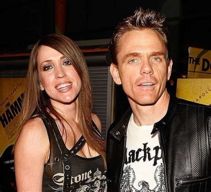 Unveiling Christopher Titus’ Wife: The Woman Behind the Comedian