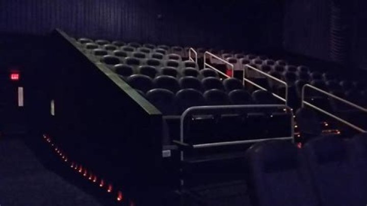 Cinema Theatrical: Unveiling the Magic of Movie Experiences