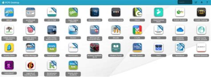 Unlocking the Power of ClassLink Polk: A Comprehensive Guide