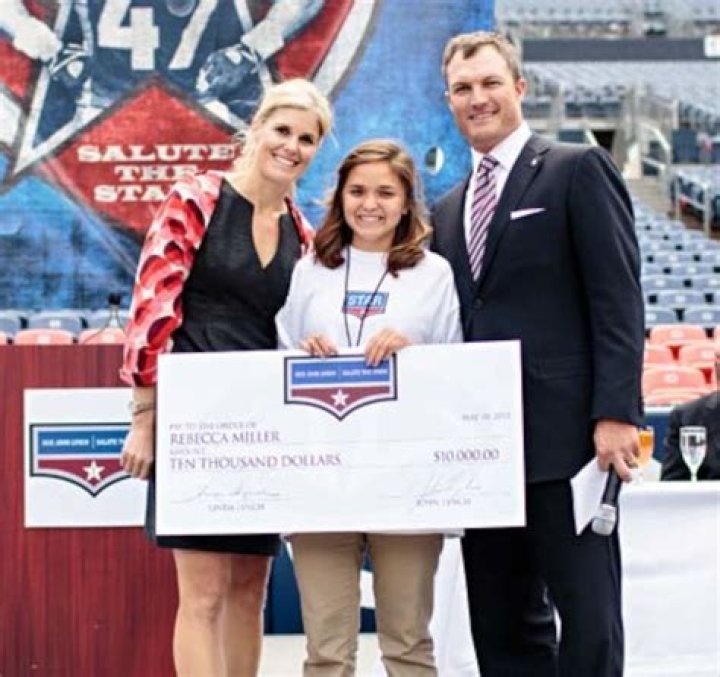 The Unstoppable Rise of Collegiate Athletes: Transforming Lives and Inspiring Generations