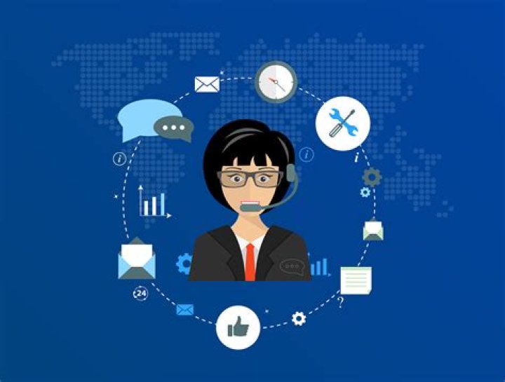 Mastering the Art of Contact: A Comprehensive Guide to Building Effective Connections