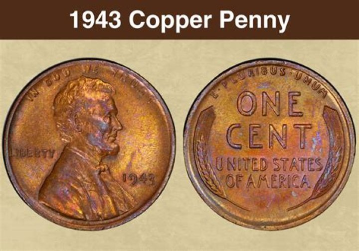 Copper Penny: The Intriguing History and Value Behind the Iconic Coin