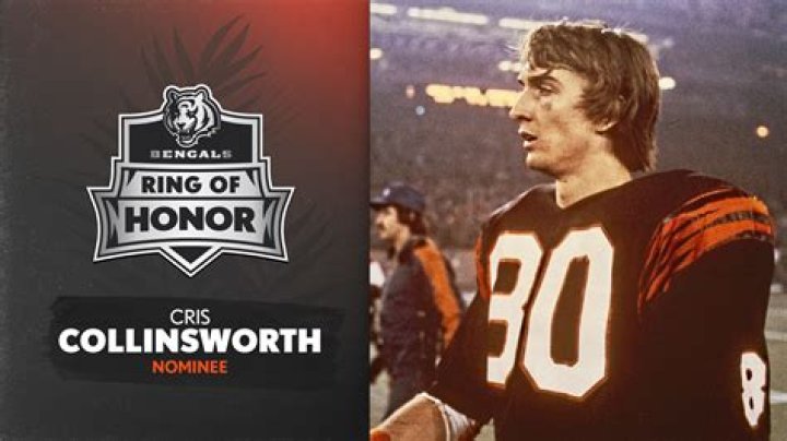 Inside Cris Collinsworth's NFL Career: A Retrospective