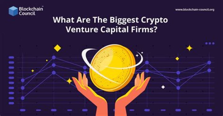 The Ultimate Guide to Top Crypto Venture Capital Firms