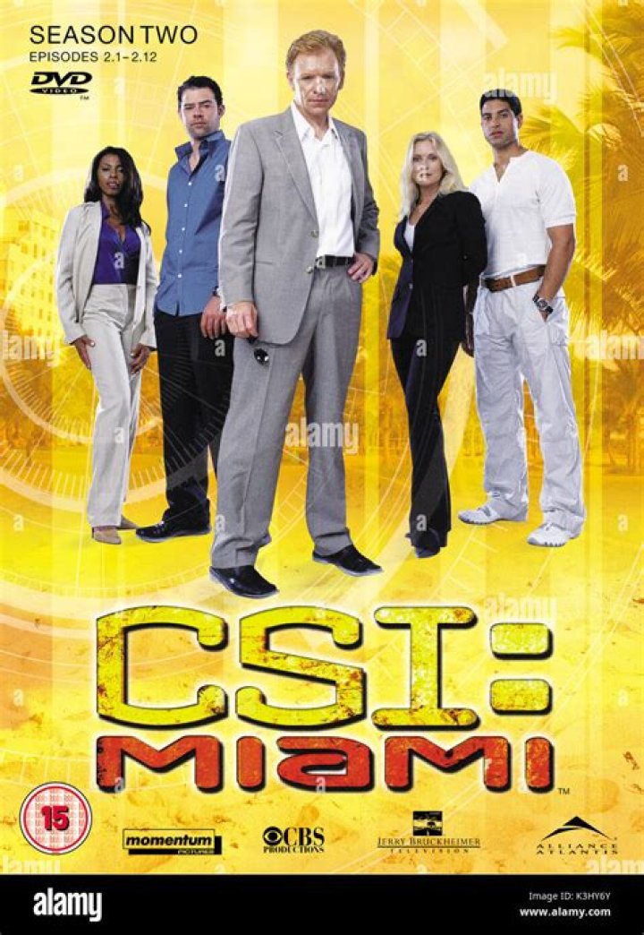 CSI: Miami Cast - Exploring the Iconic Characters of the Crime Scene Investigation Series