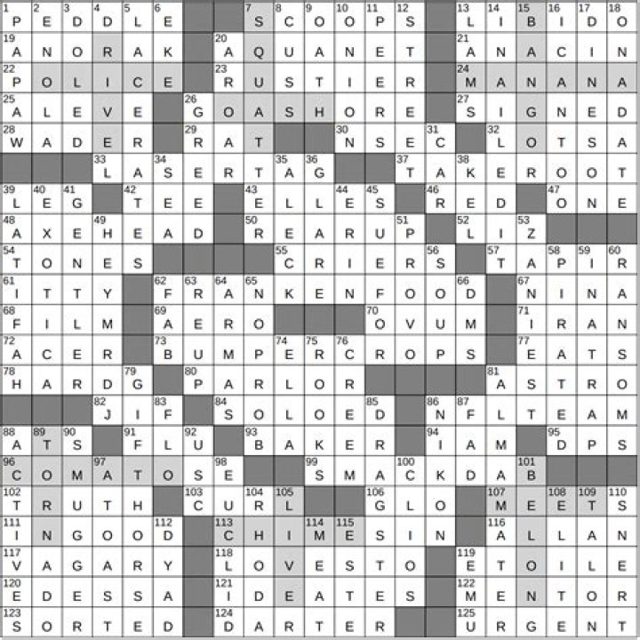 The Ultimate Guide to "Cutting Lines NYT Crossword Clue"