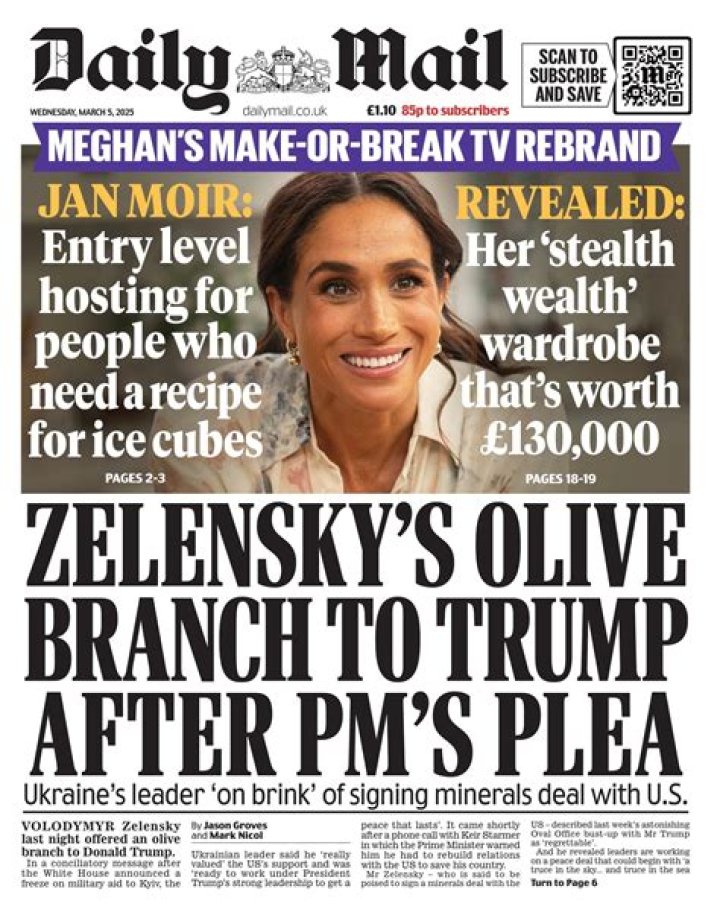 Daily Mail in England: A Comprehensive Guide to the Iconic Newspaper