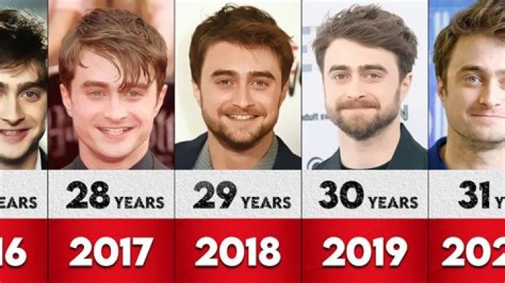 Daniel Radcliffe Age: A Comprehensive Look at the Iconic Actor's Life and Career