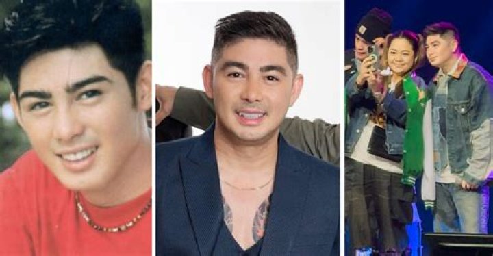 Exploring the Life and Career of Danilo Barrios: A Rising Star in the Football World