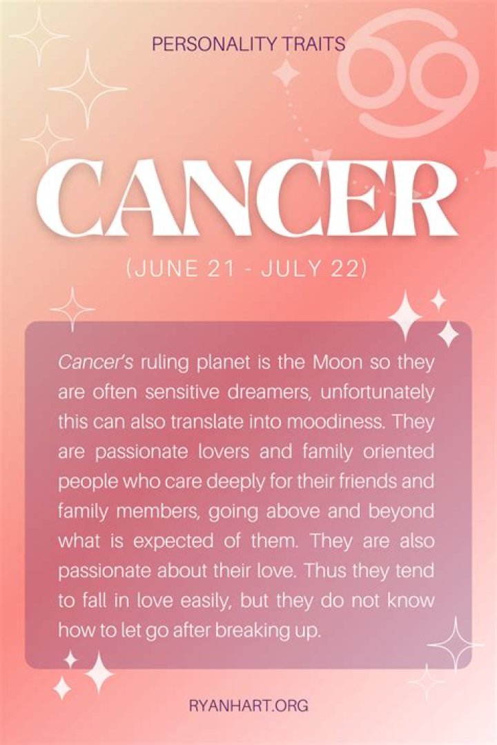 Dates for Cancer Zodiac Sign: Understanding Your Astrological Journey