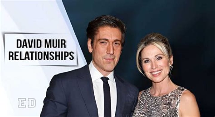 David Muir: Is He Gay? Exploring the Life and Relationships of the ABC News Anchor